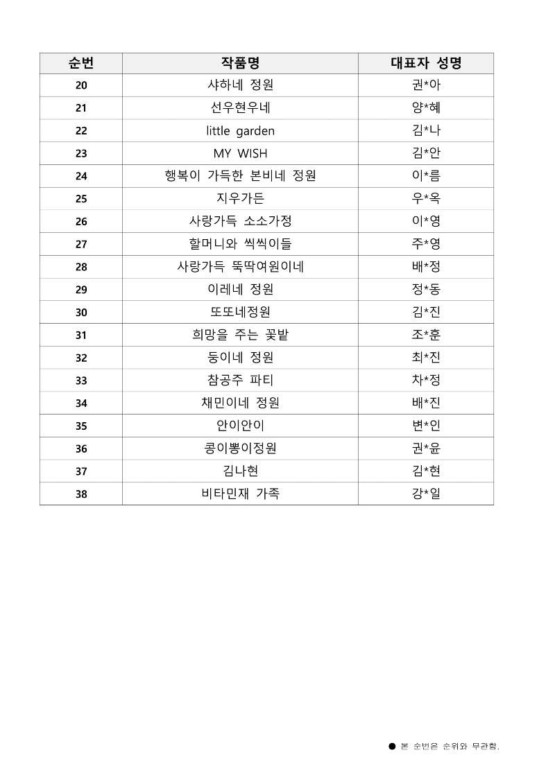 2024 대구정원박람회 가족정원 만들기 선정가족 공고(2024-1254)_2.png